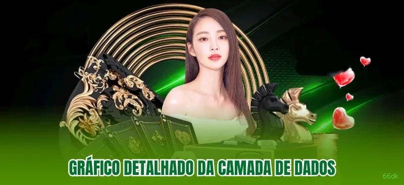 Limites de Pagamento